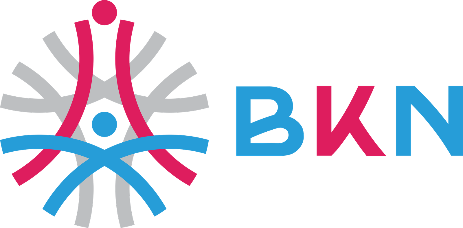 BKN